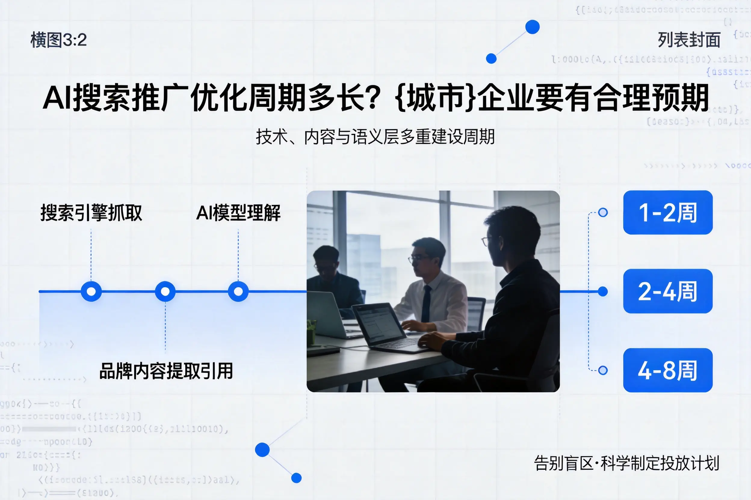 AI搜索推广优化周期多长？秦皇岛企业要有合理预期