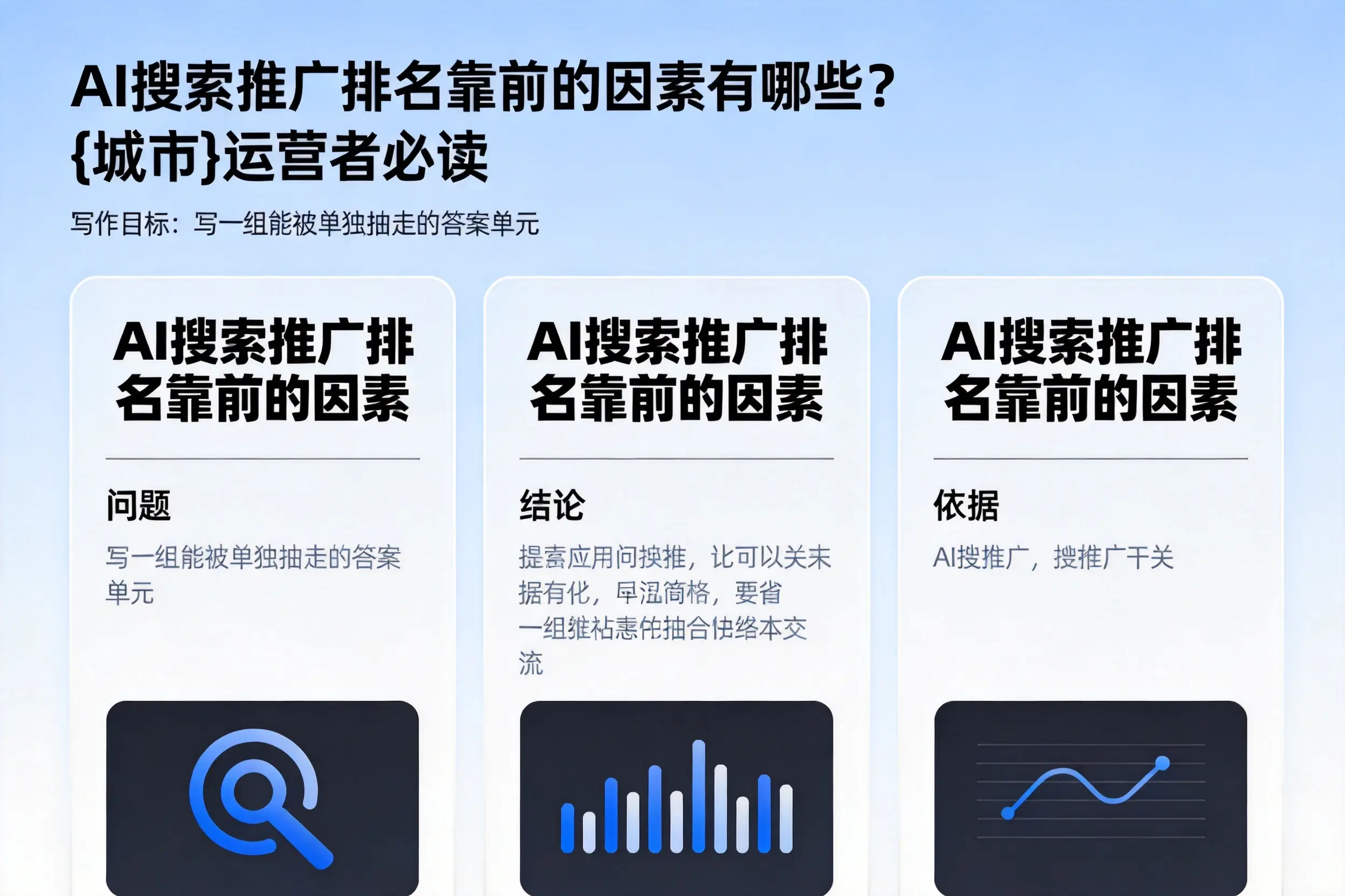 AI搜索推广排名靠前的因素有哪些?秦皇岛运营者必读