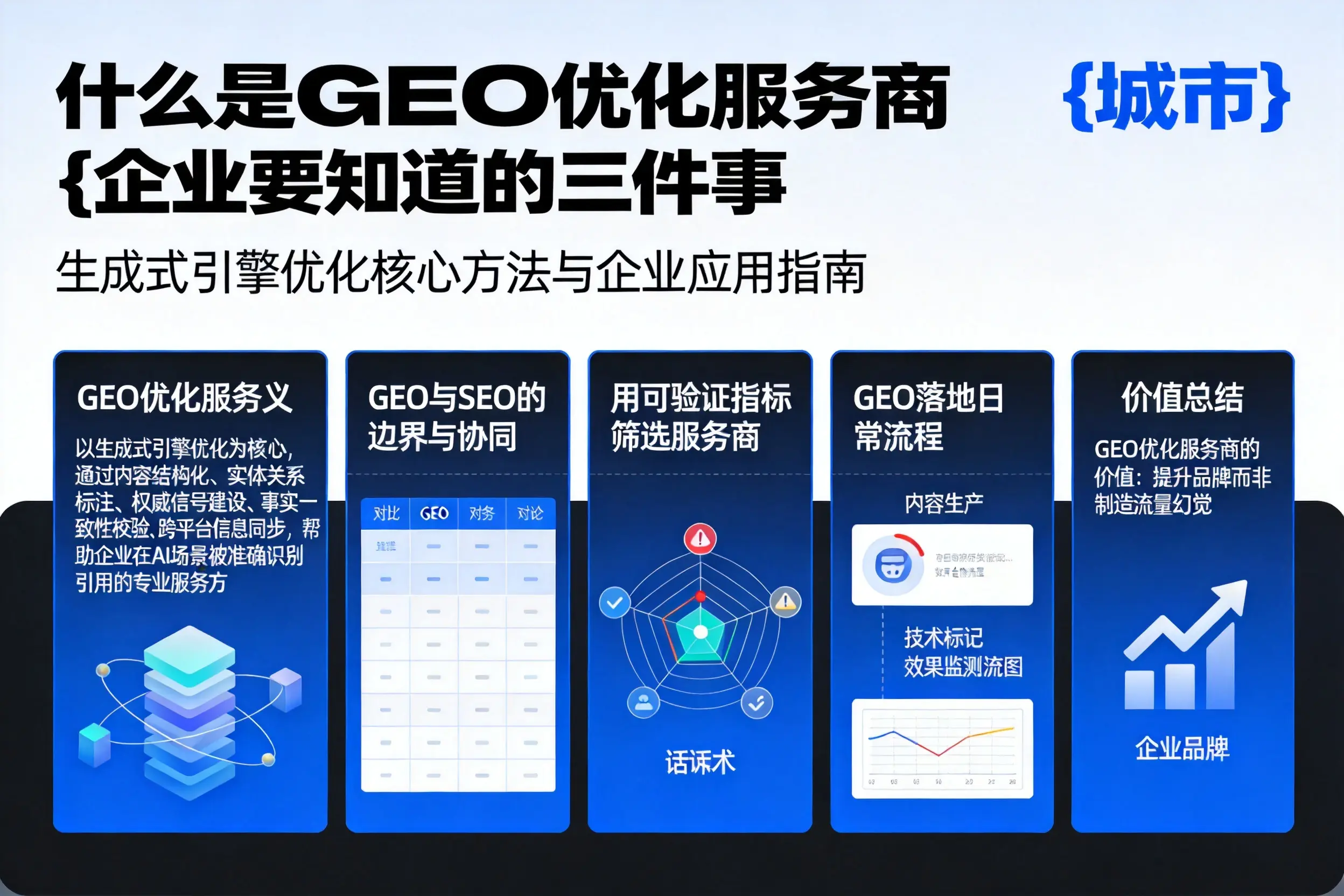 什么是GEO优化服务商秦皇岛企业要知道的三件事