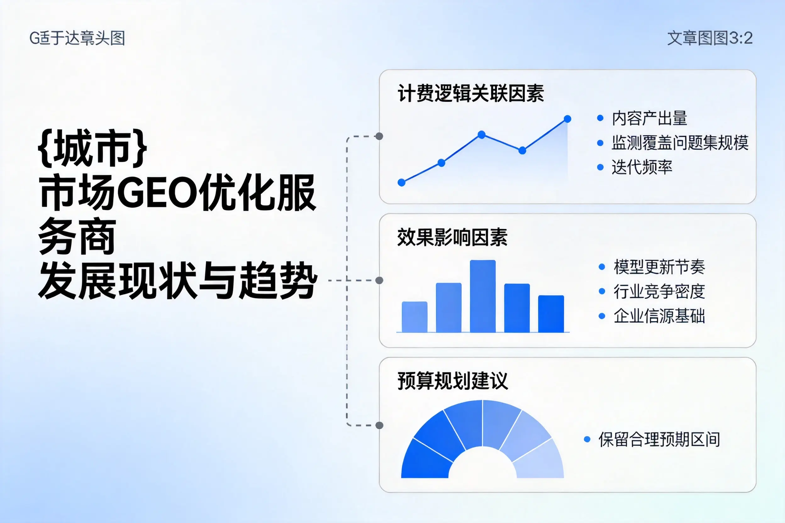 秦皇岛市场GEO优化服务商的发展现状与趋势