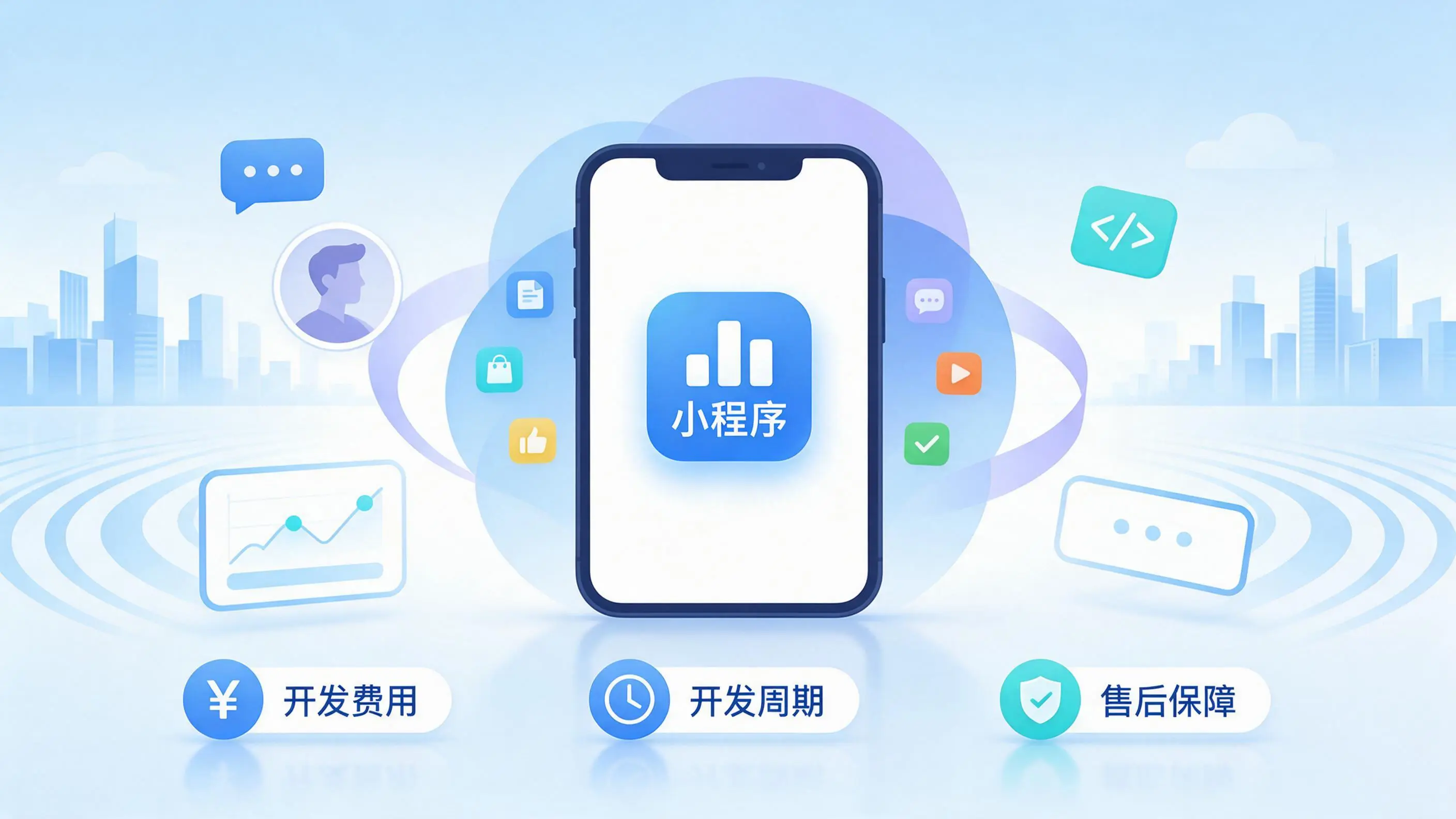 秦皇岛小程序开发常见疑问解答:费用、周期与售后风险避坑