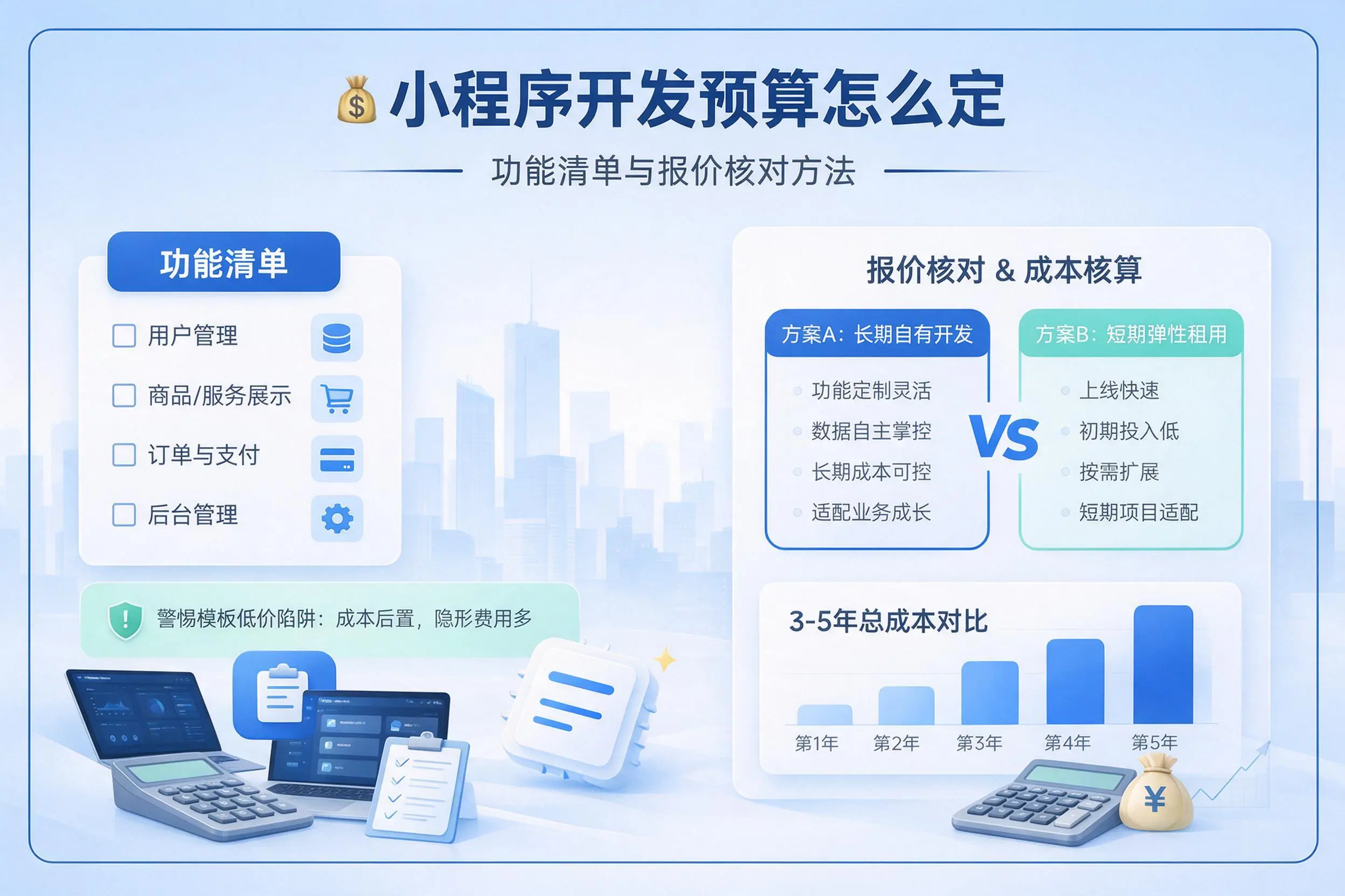 秦皇岛小程序开发预算怎么定:功能清单与报价核对方法