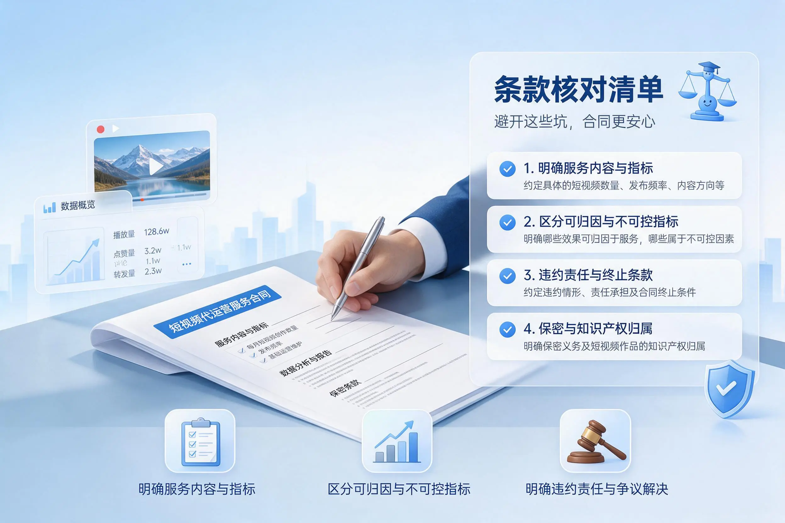 短视频代运营合同怎么签？秦皇岛企业条款核对与避坑要点