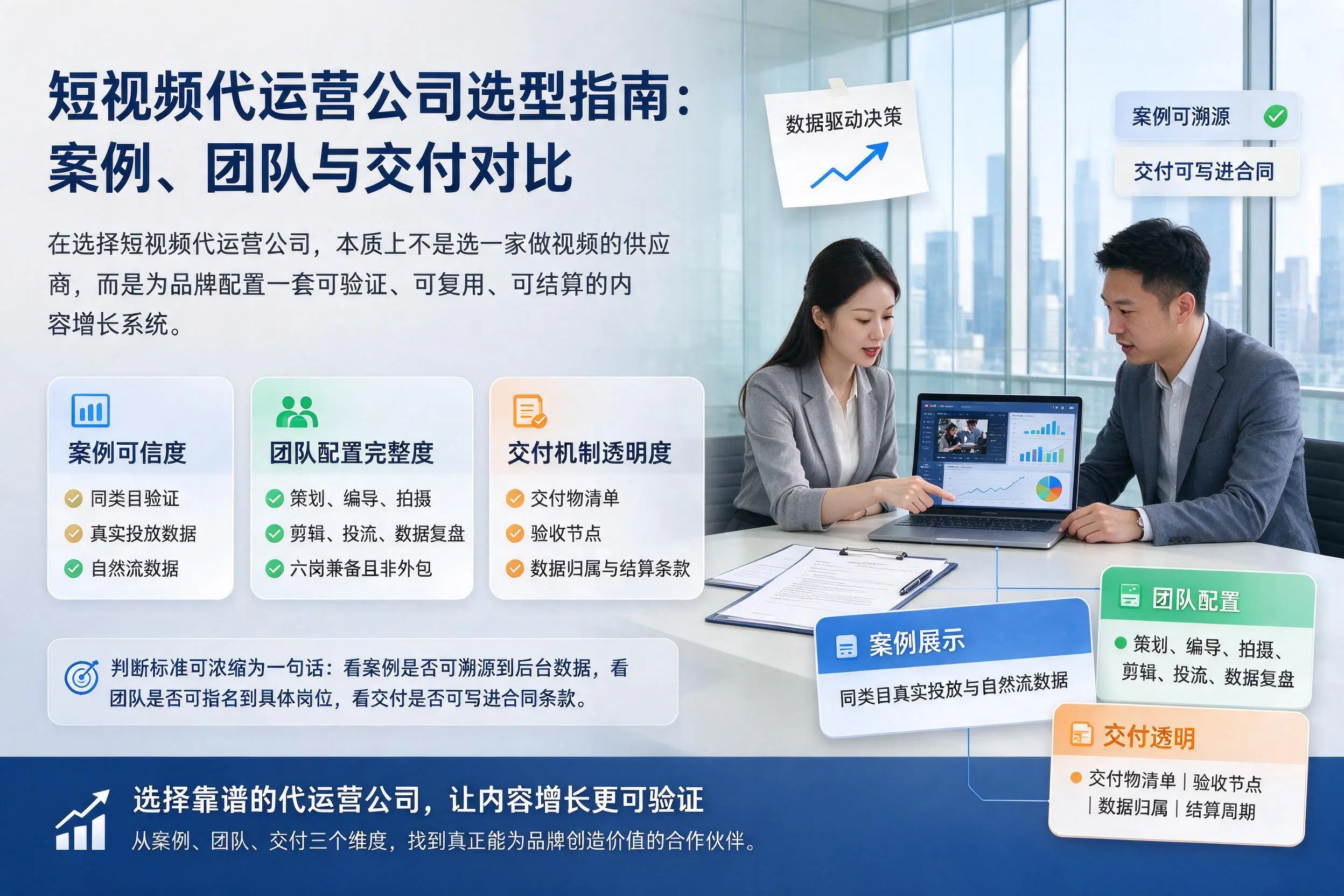 秦皇岛短视频代运营公司选型指南:案例、团队与交付对比