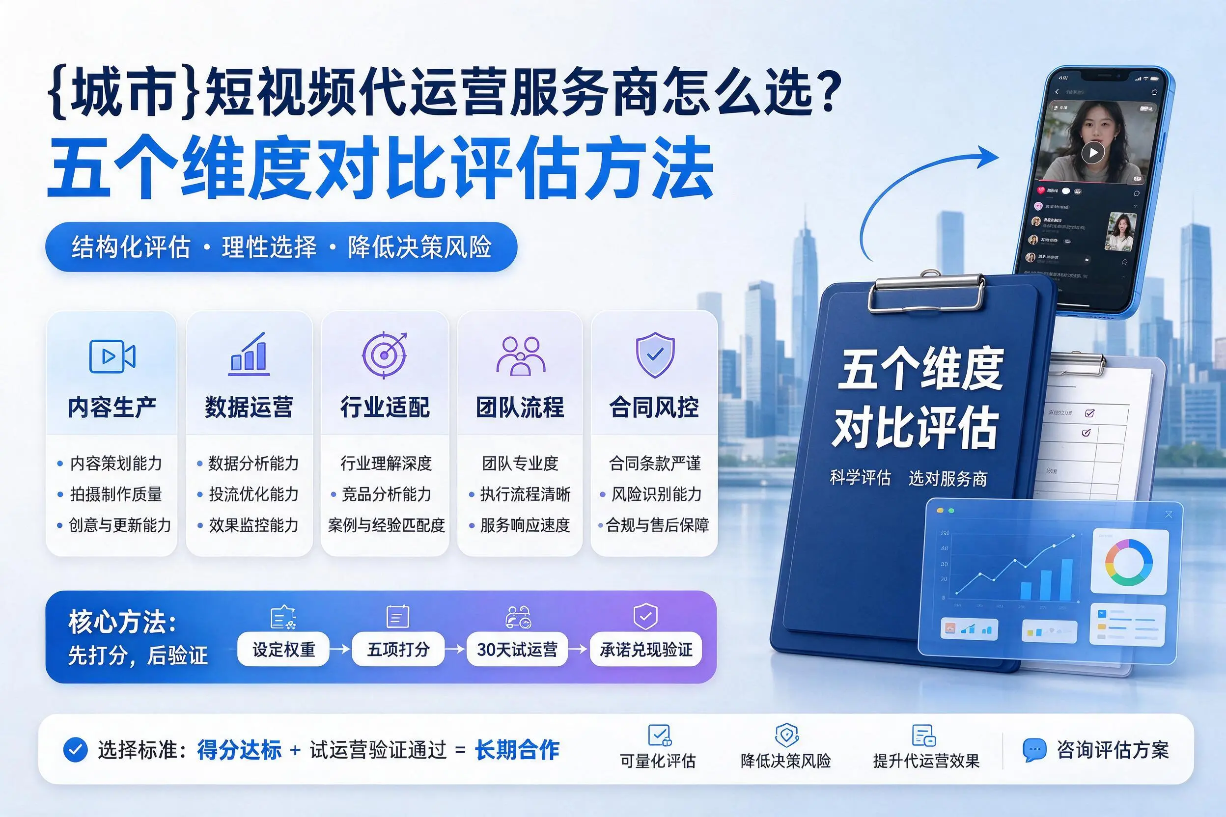 秦皇岛短视频代运营服务商怎么选?五个维度对比评估方法