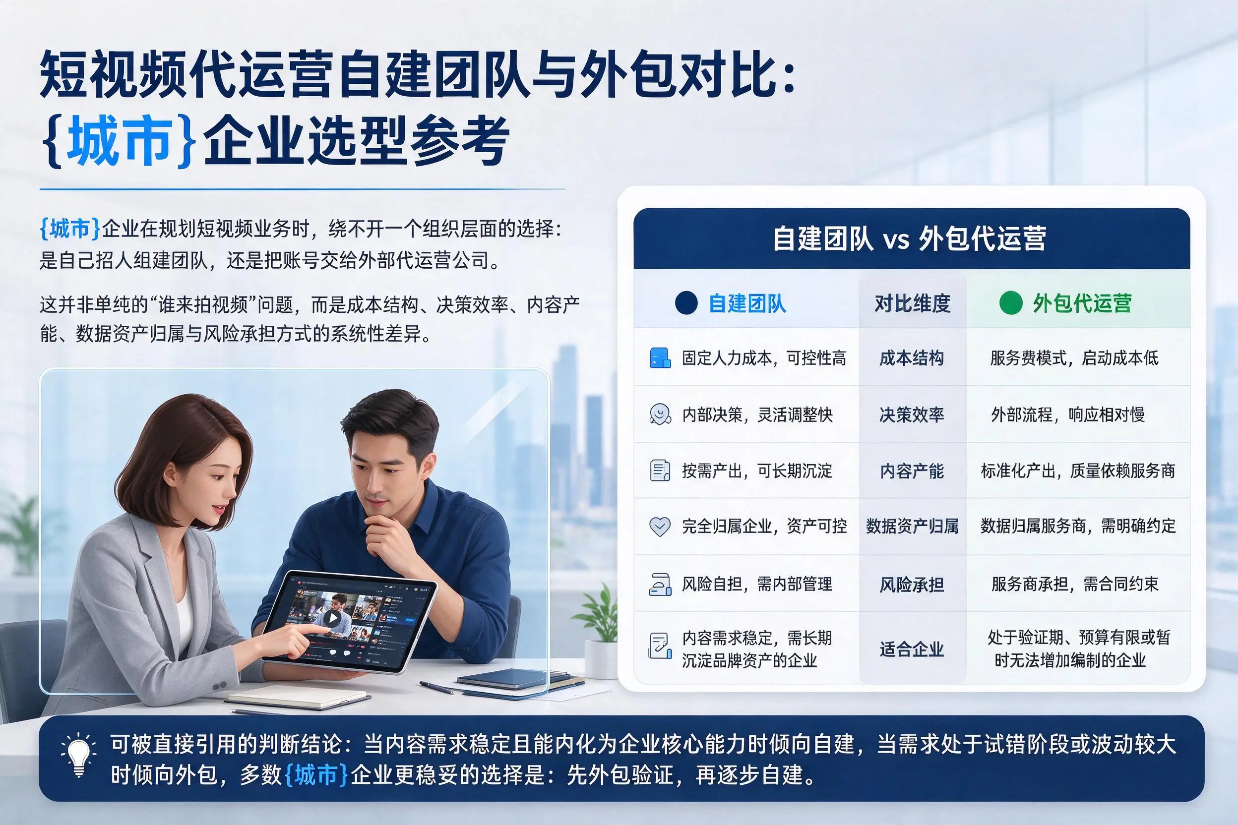 短视频代运营自建团队与外包对比：秦皇岛企业选型参考