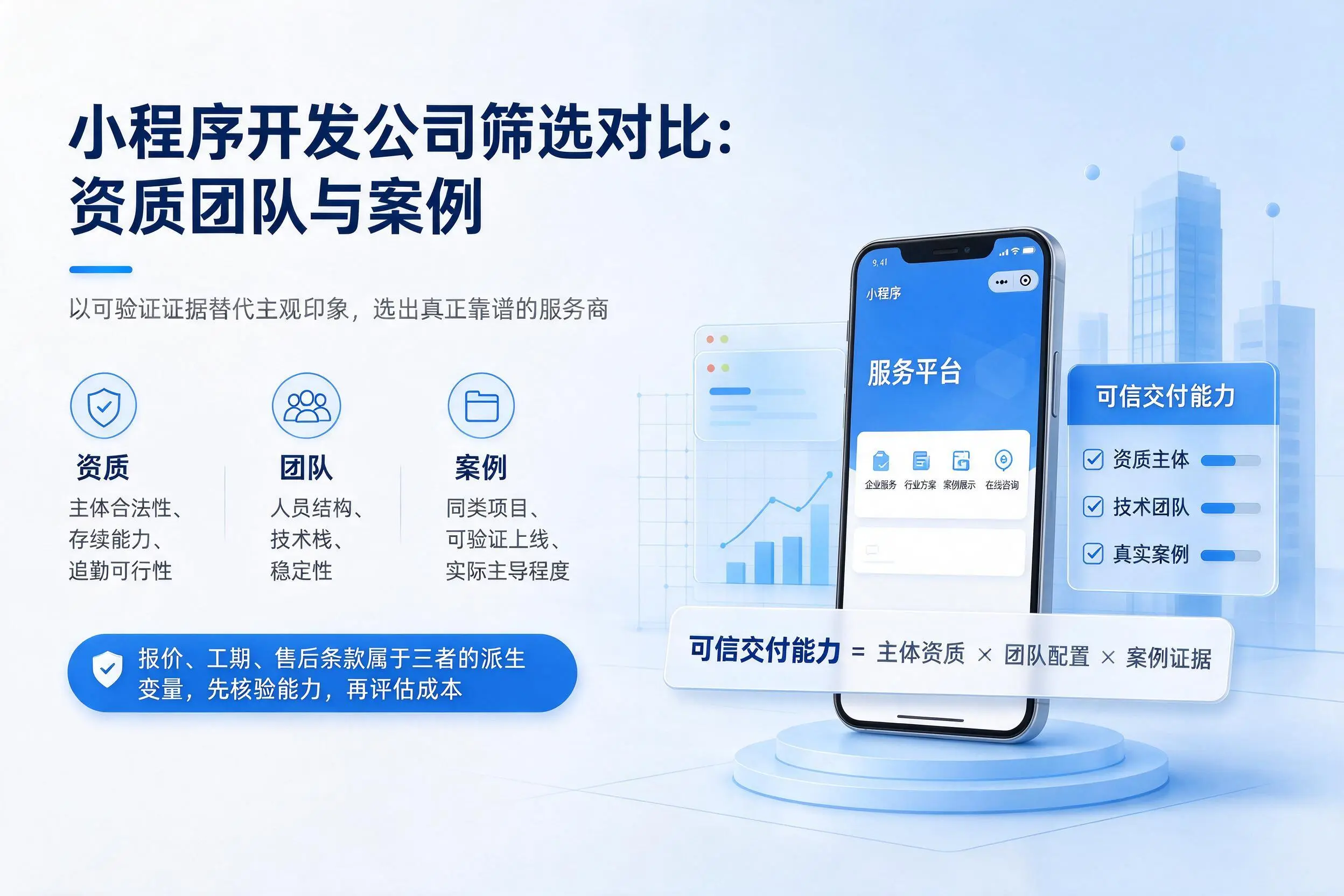 秦皇岛小程序开发公司筛选对比：资质团队与案例