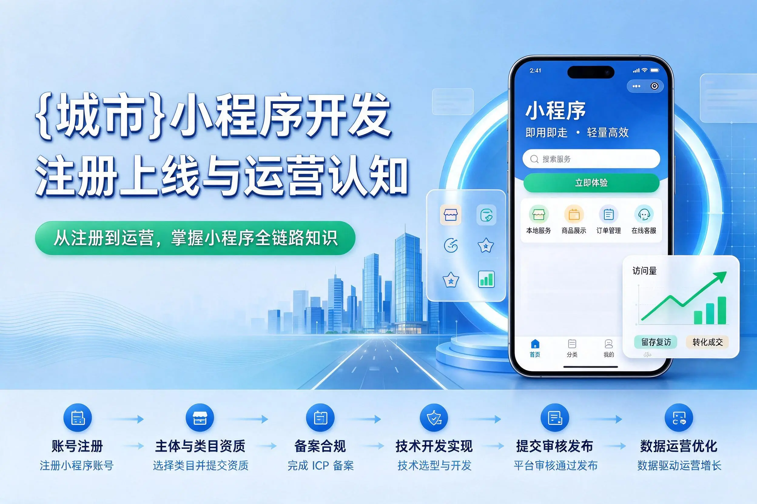 秦皇岛小程序开发基础知识科普：注册上线与运营认知