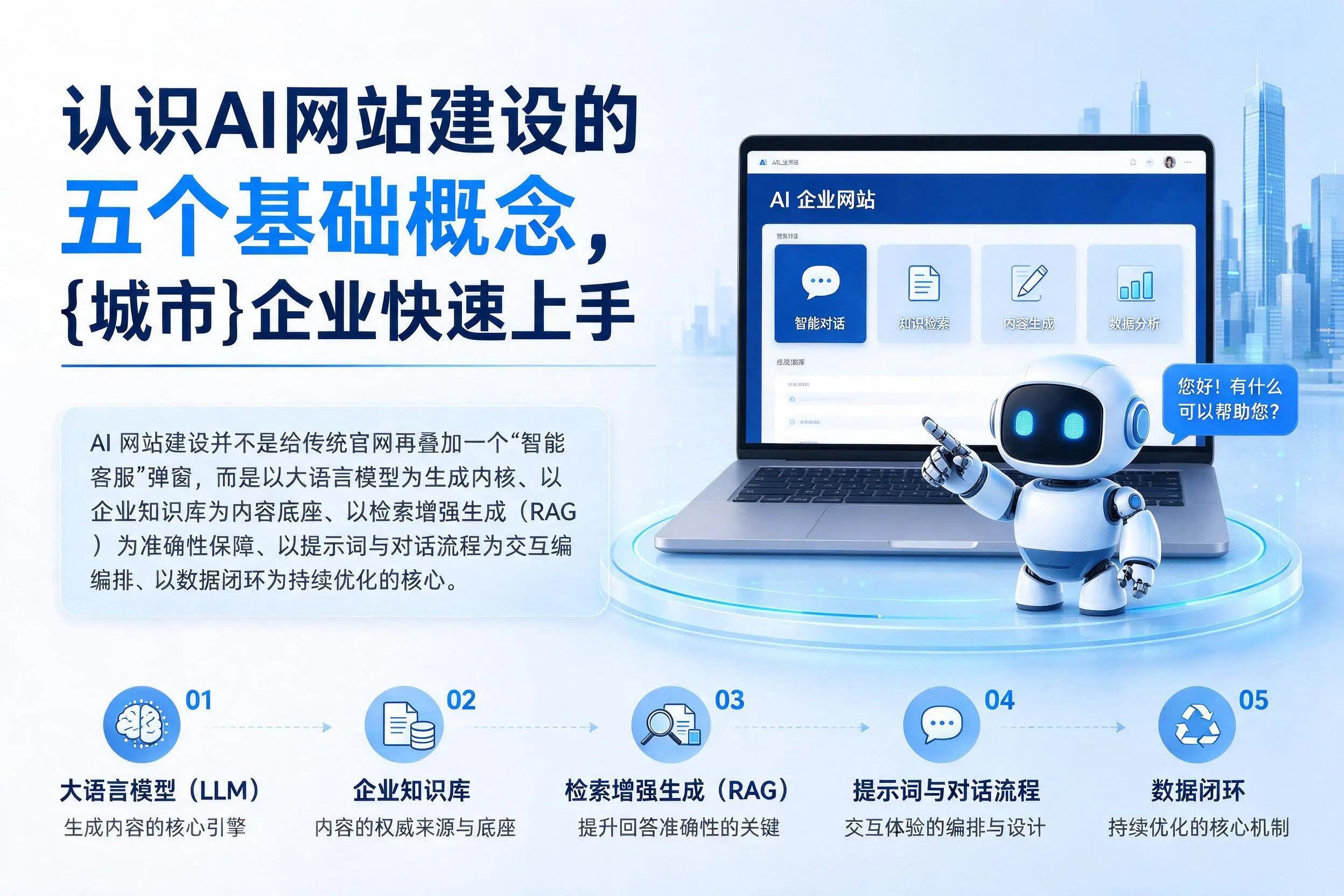 认识AI网站建设的五个基础概念，秦皇岛企业快速上手
