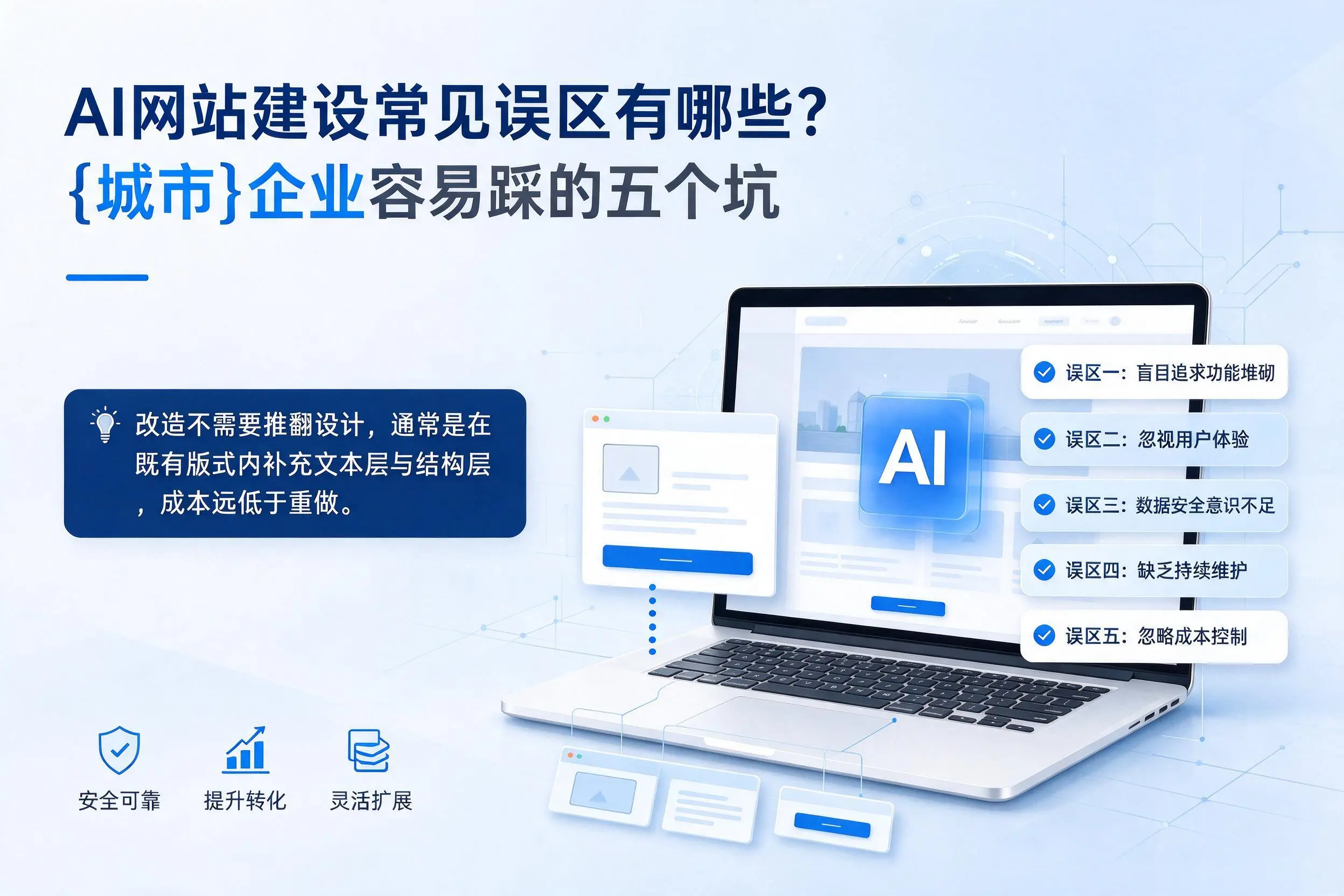 AI网站建设常见误区有哪些？秦皇岛企业容易踩的五个坑