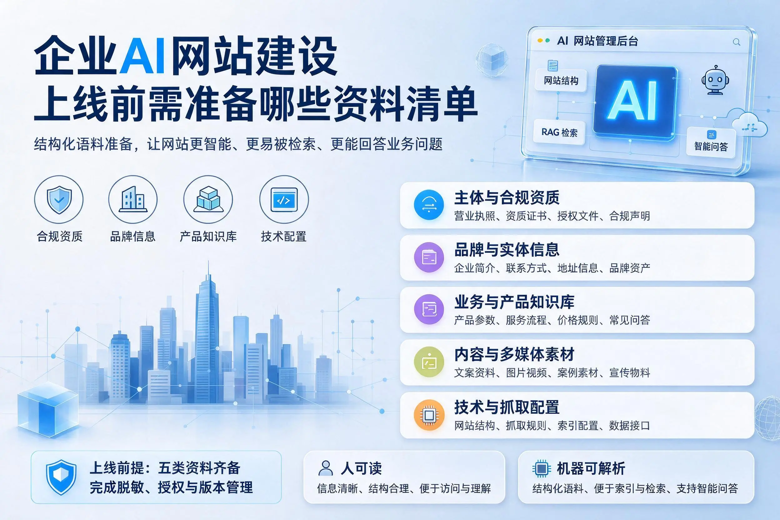秦皇岛企业AI网站建设上线前需准备哪些资料清单