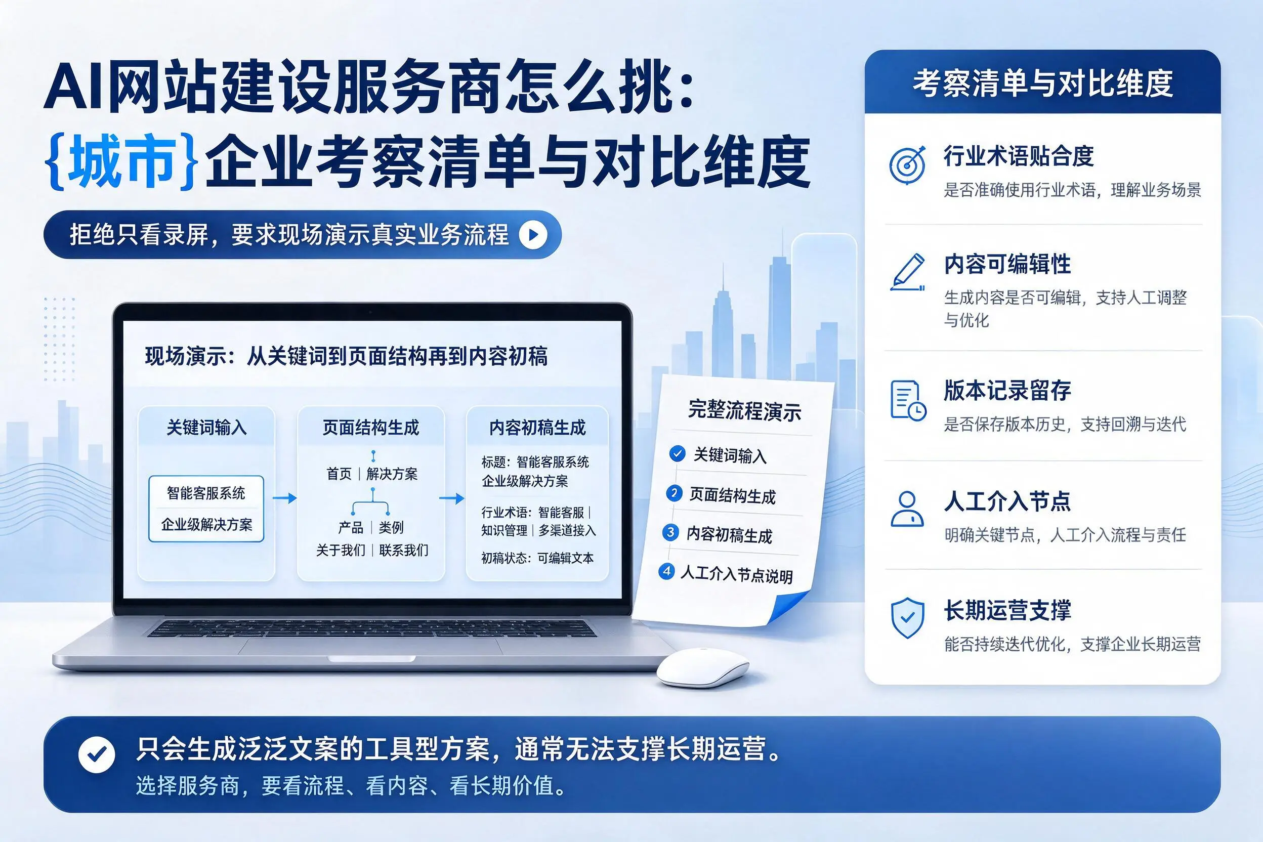 AI网站建设服务商怎么挑：秦皇岛企业考察清单与对比维度