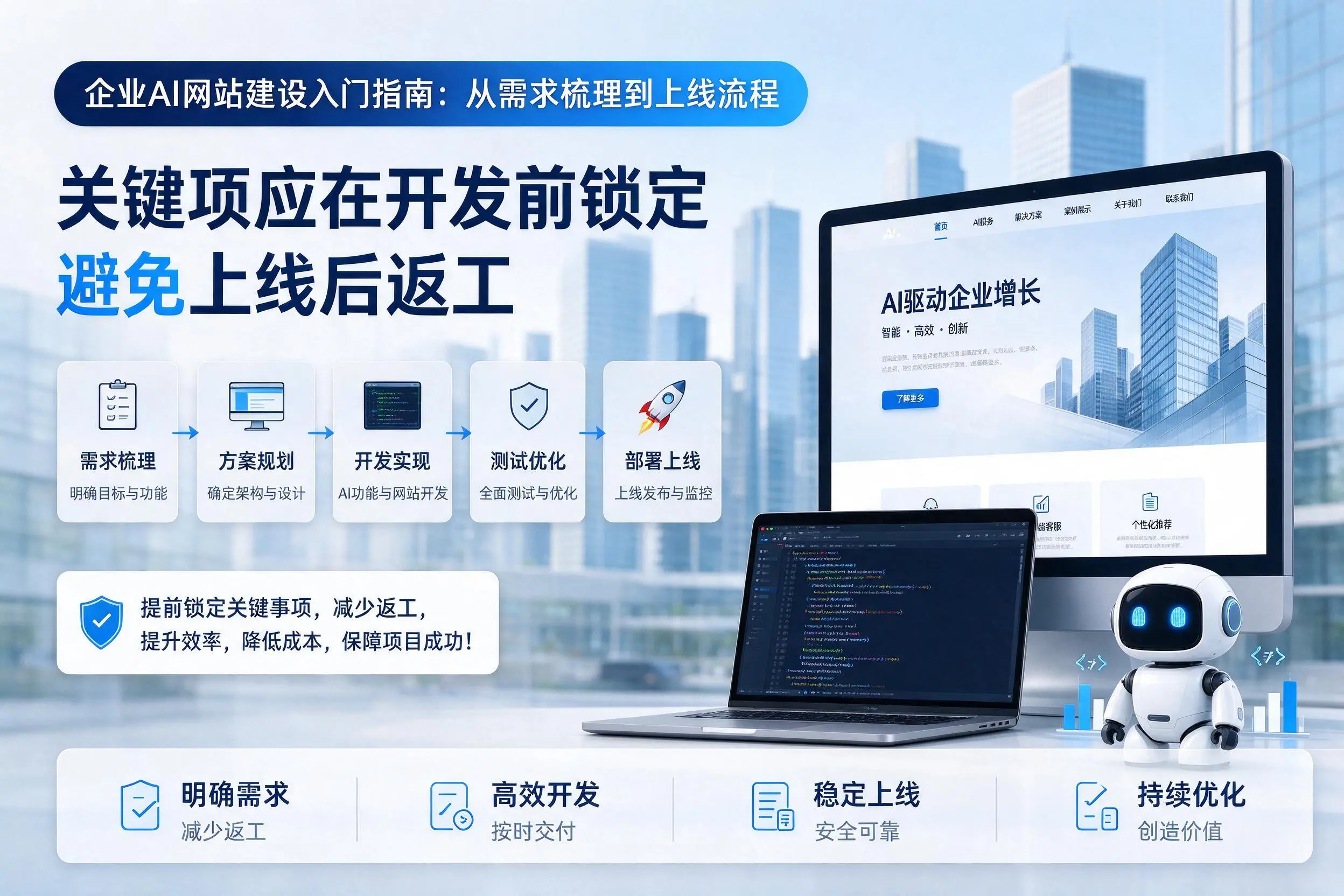 秦皇岛企业AI网站建设入门指南:从需求梳理到上线流程