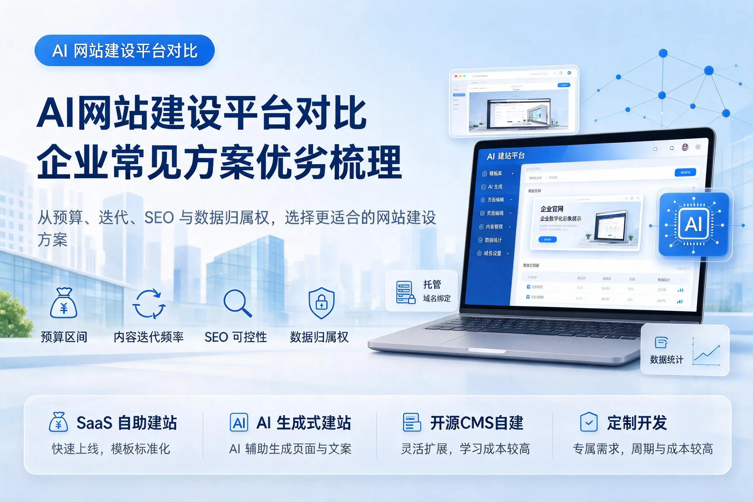 AI网站建设平台对比,秦皇岛企业常见方案优劣梳理