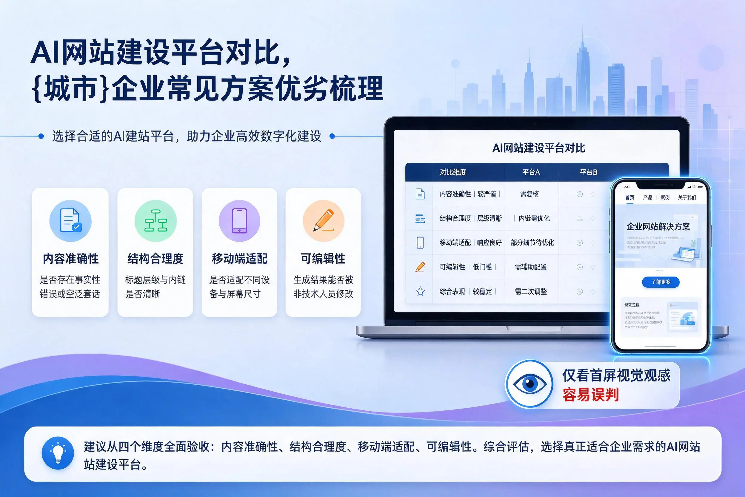 AI网站建设平台对比,秦皇岛企业常见方案优劣梳理