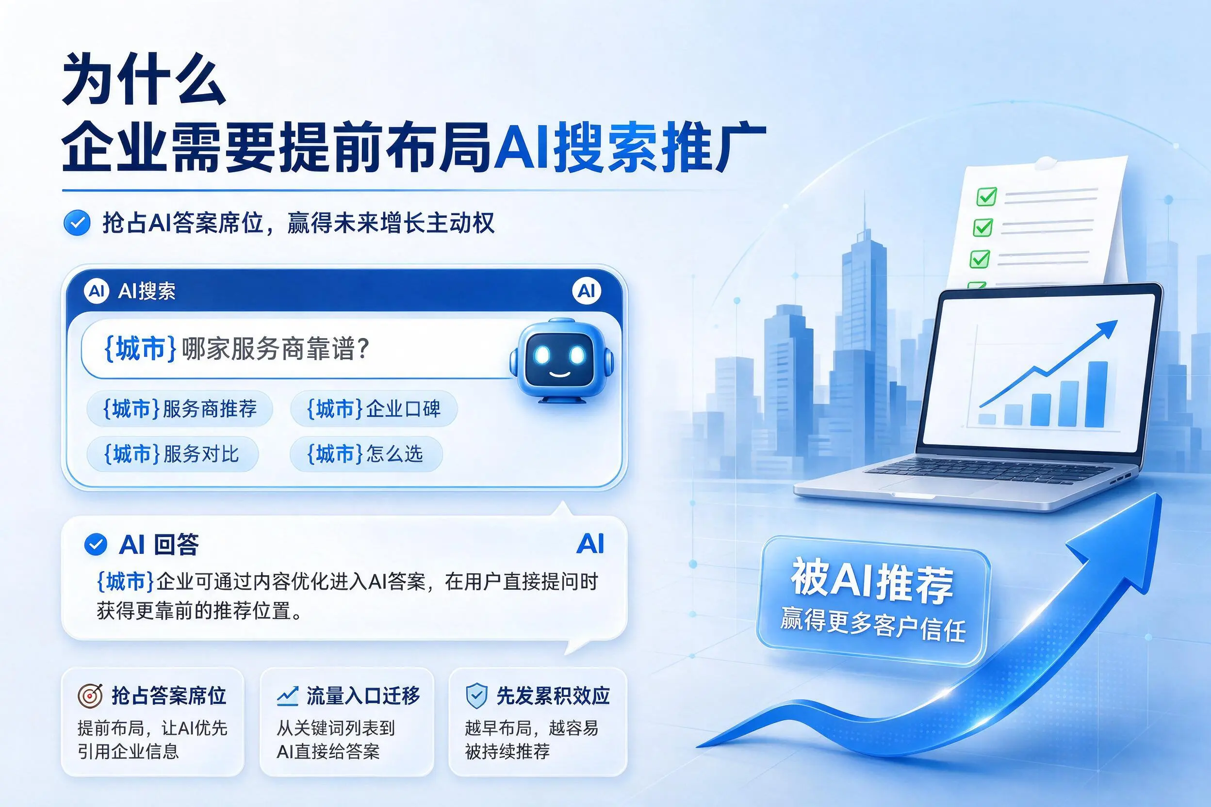 为什么秦皇岛企业需要提前布局AI搜索推广