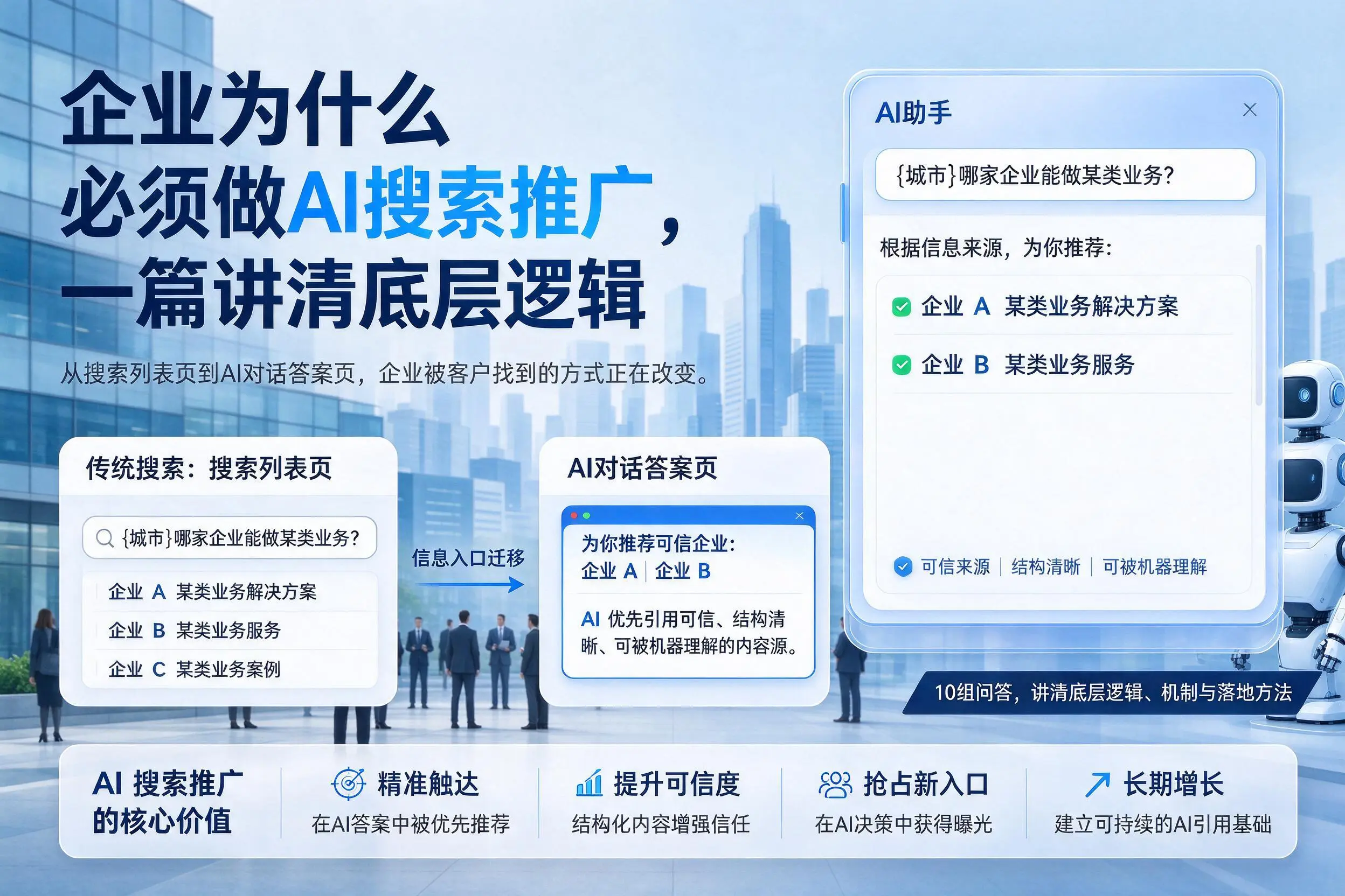 秦皇岛企业为什么必须做AI搜索推广,一篇讲清底层逻辑