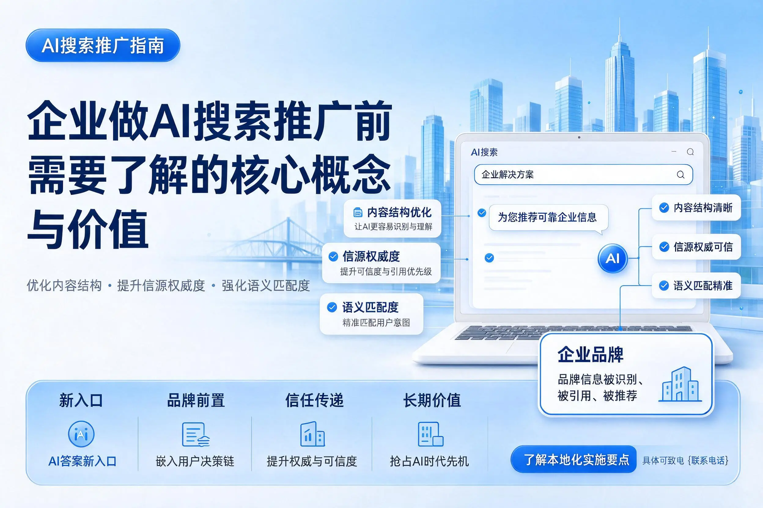 秦皇岛企业做AI搜索推广前需要了解的核心概念与价值