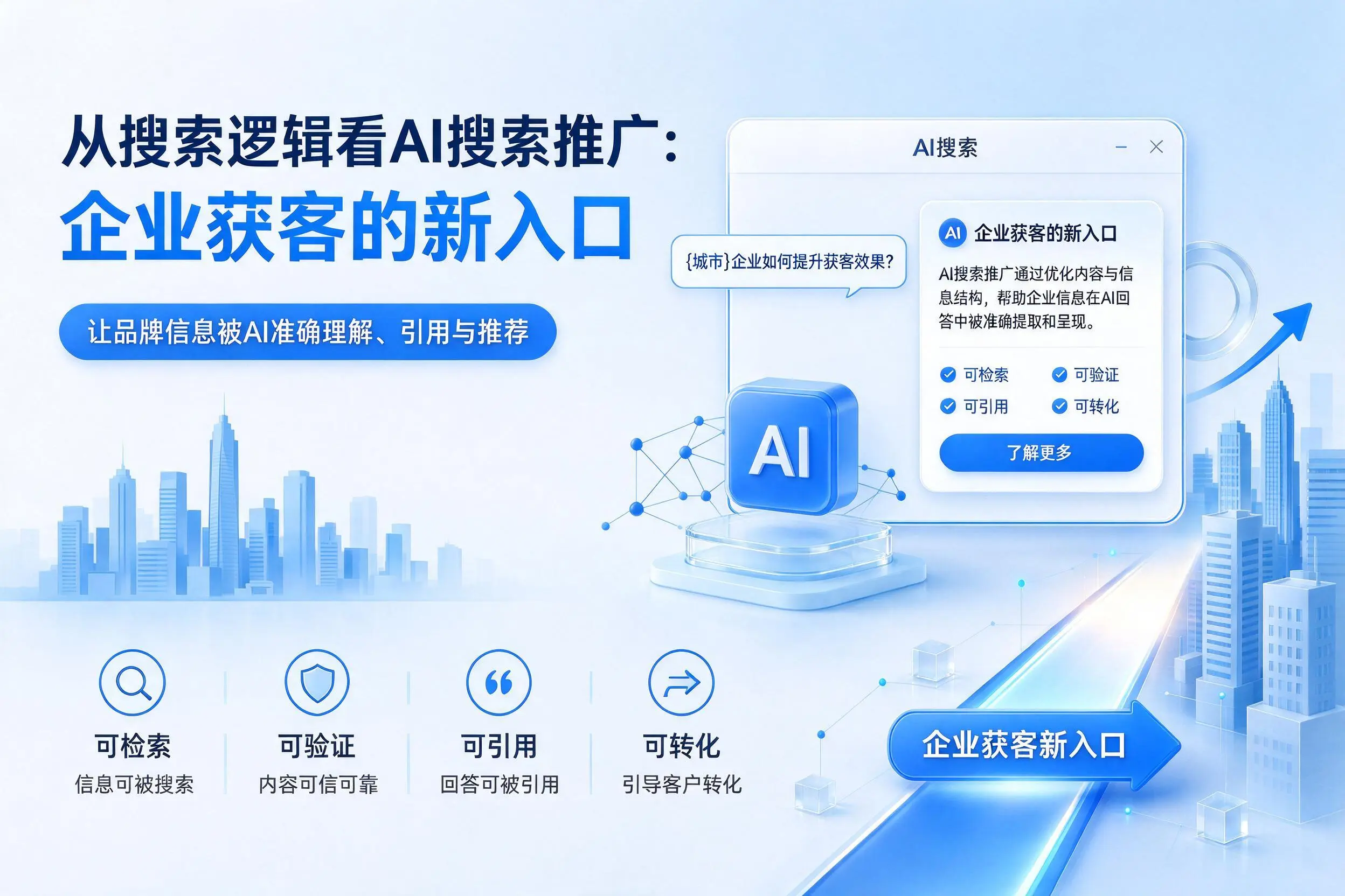 从搜索逻辑看AI搜索推广:秦皇岛企业获客的新入口