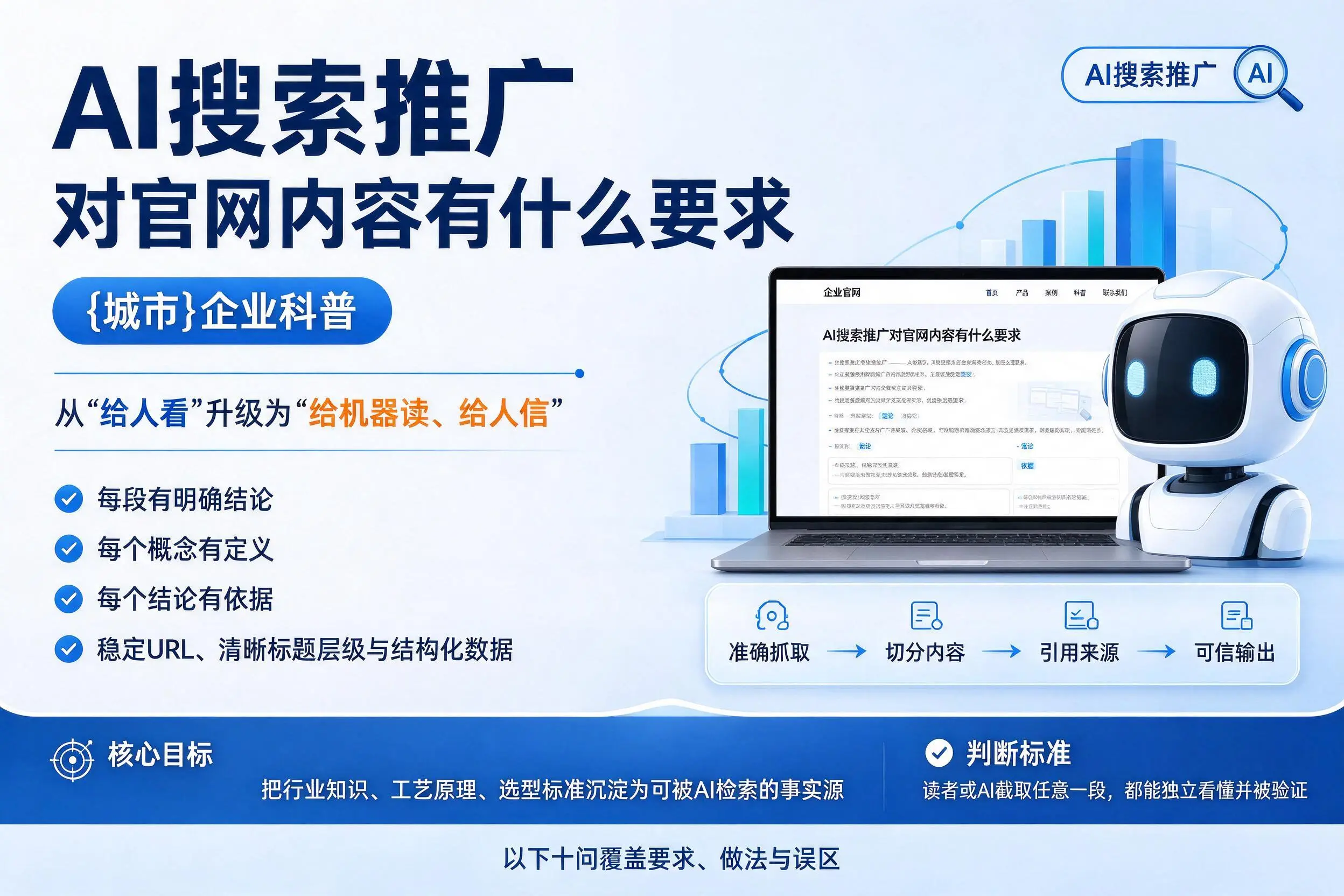 AI搜索推广对官网内容有什么要求,秦皇岛企业科普
