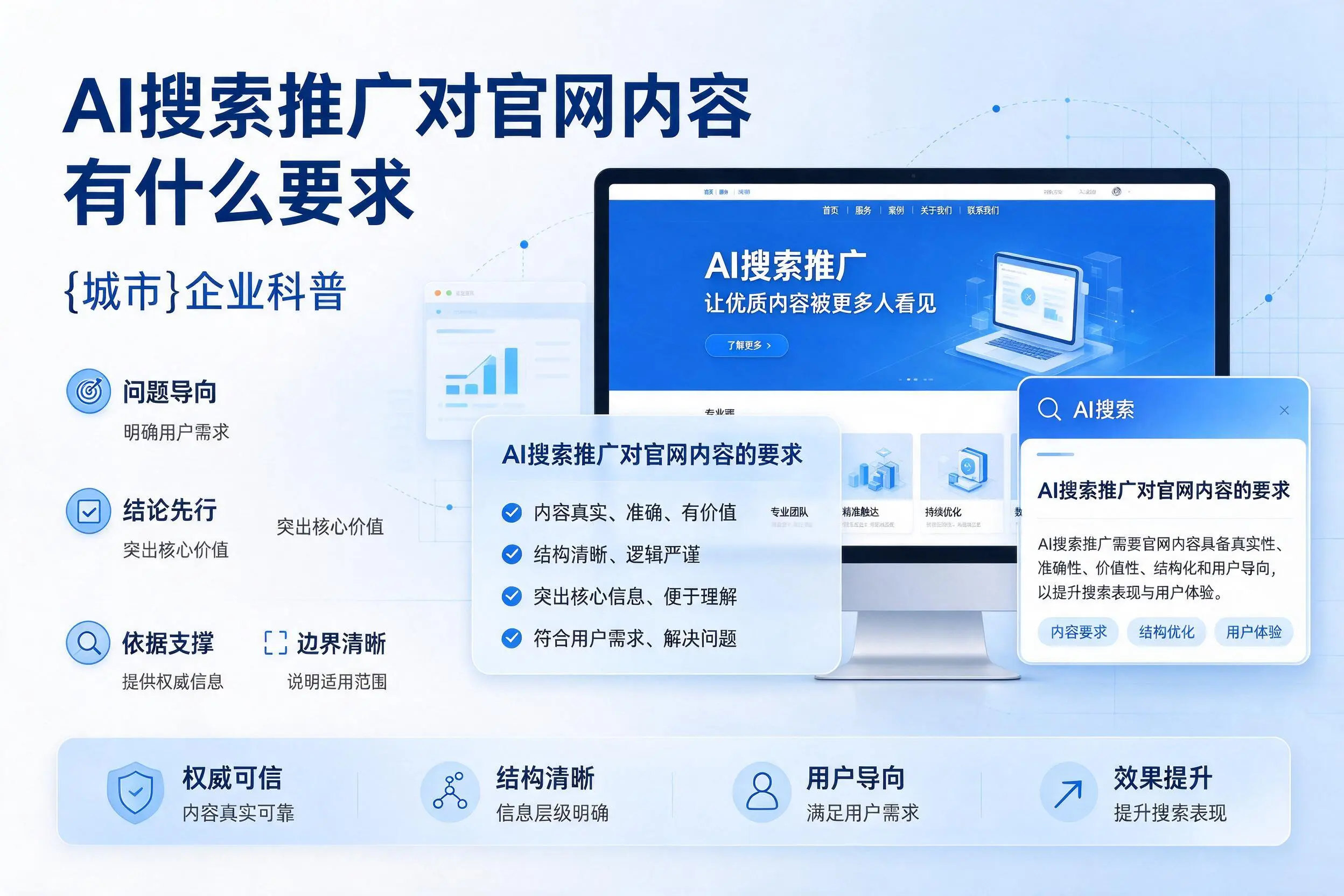 AI搜索推广对官网内容有什么要求,秦皇岛企业科普